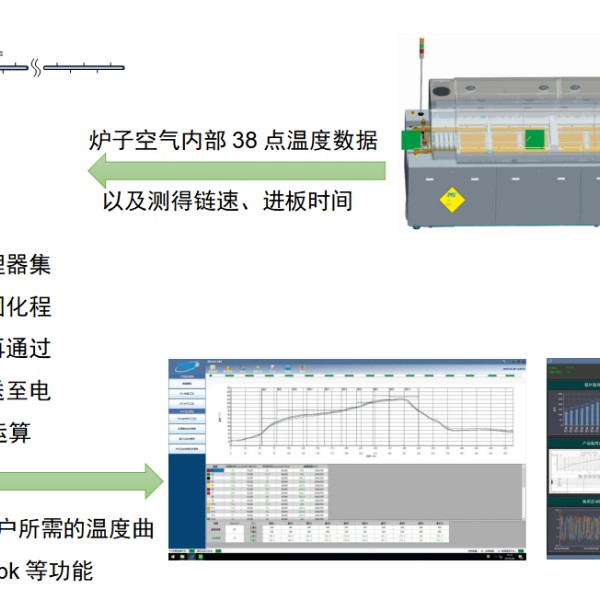 烫金材料与废纱线做什么用