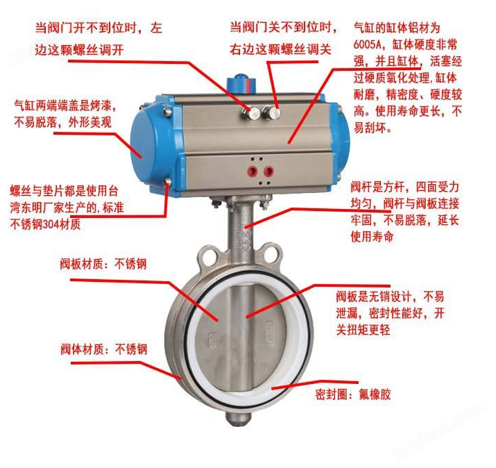 不锈钢管与气动蝶阀连接方式