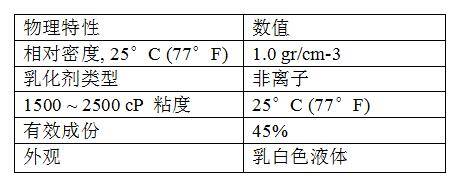 抗氧化剂与消泡剂实验