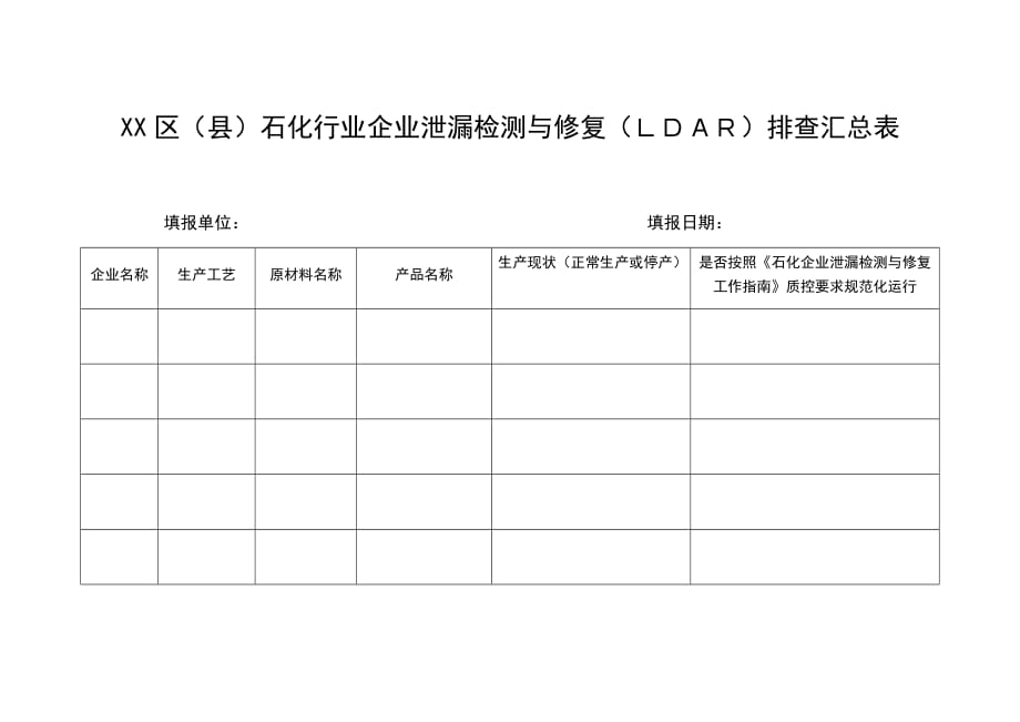 演出服装与石化行业泄漏检测与修复工作指南