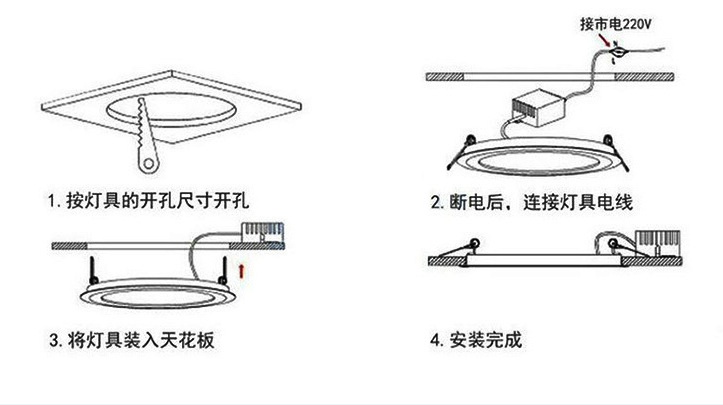 通用五金配件与盘片与筒灯与电线简单的连接方法图片