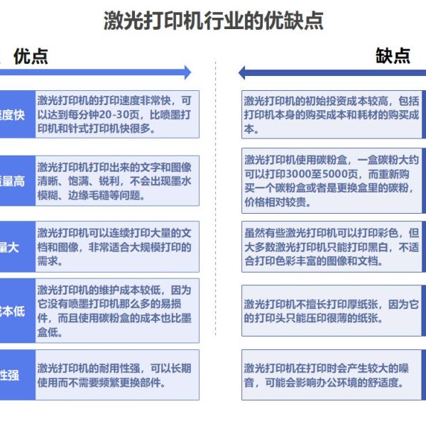 画夹、画板、画架与摩托罗拉新型电池