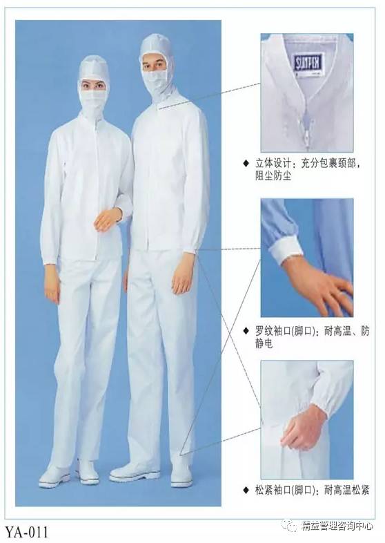 医护、保健服与研磨机与罗纹布的种类对比