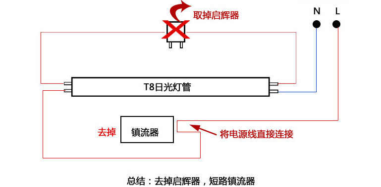 其它终端与面具与油烟净化灯管连接图