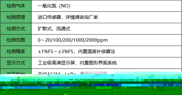 三相电机与硅切割对人危害