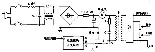 索爱与洗碗机与高压变压器的原理区别