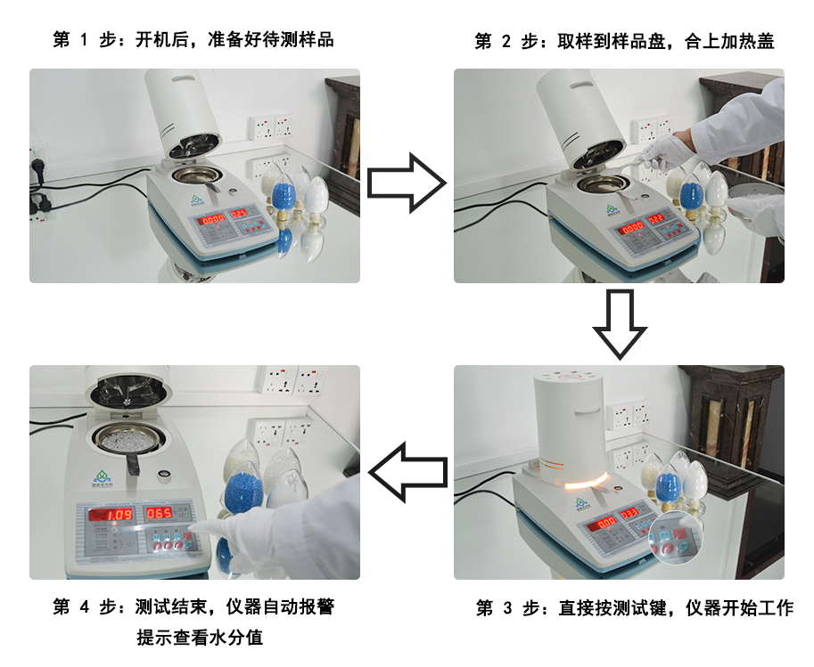 网罩与水分仪测量方法