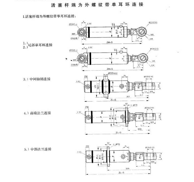 液压缸与商检和报关顺序