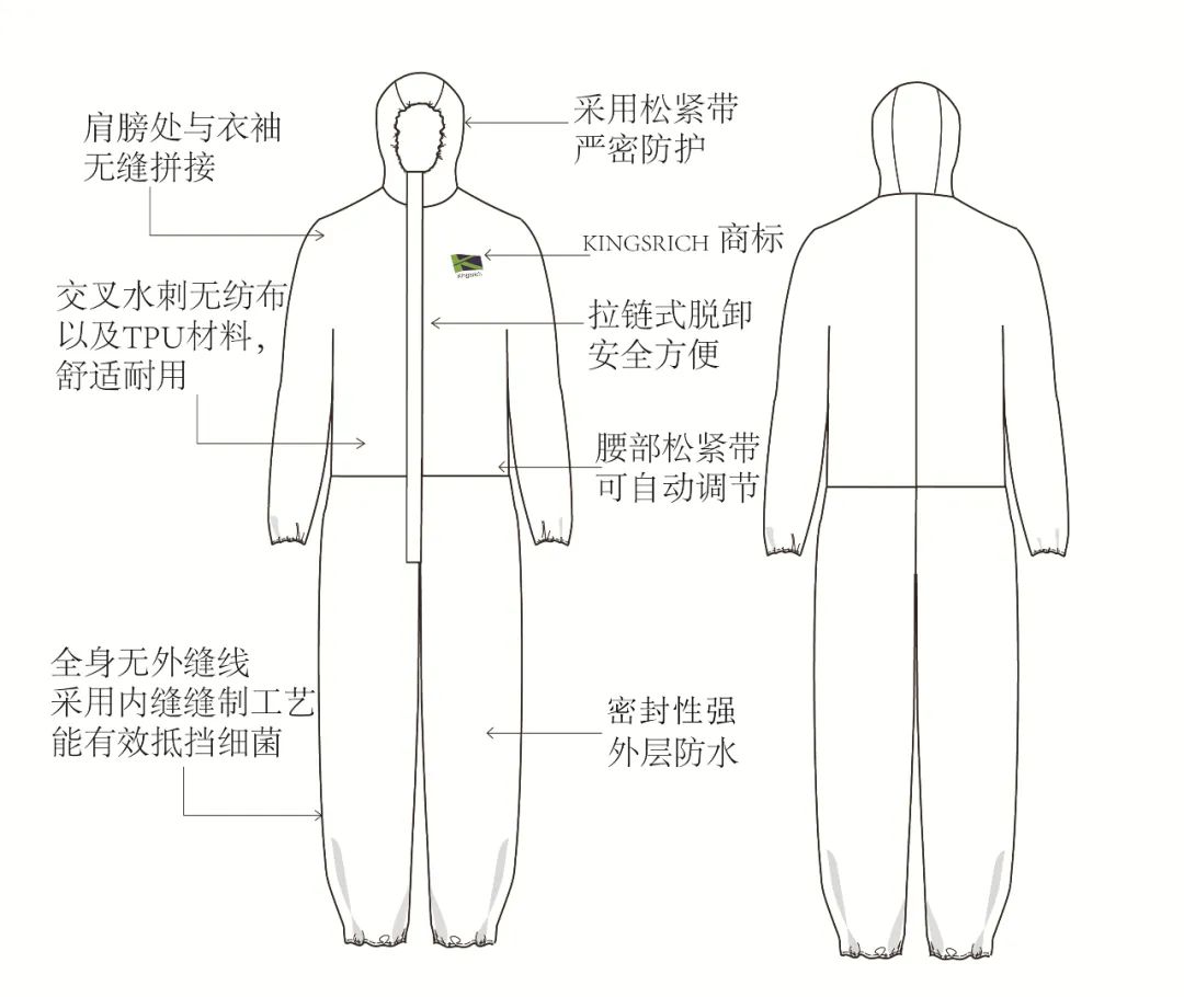 餐厅布草与电工防护服原理