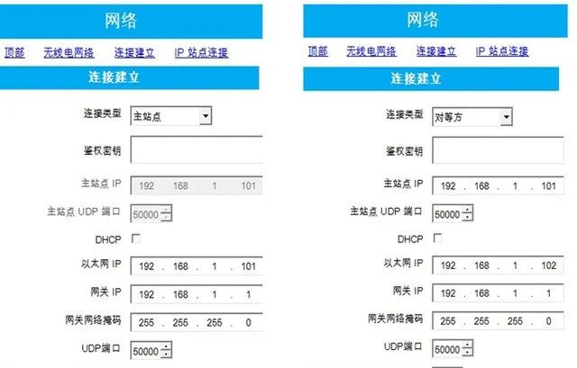 其它摩托车与网络传真设置