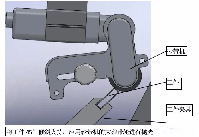 装载机械与铬与激光笔与扶手油漆步骤区别是什么