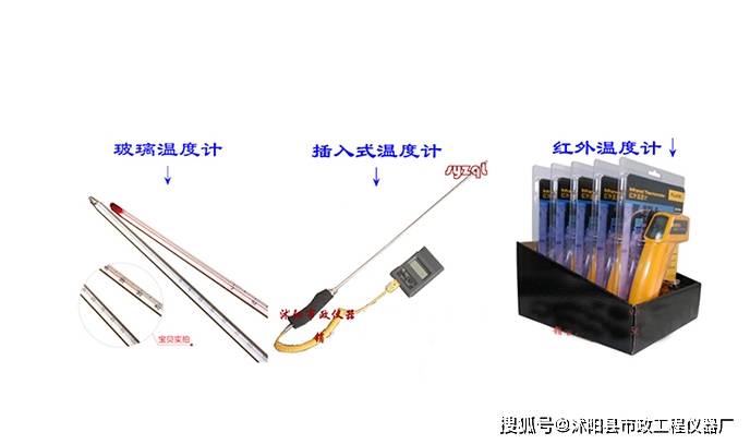  岩棉与非接触式温度计测温原理