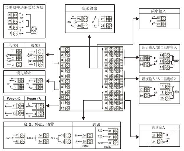 集团电话交换机与流量变送器接线