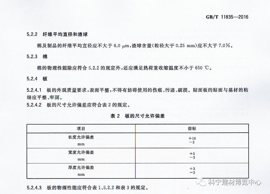 数码伴侣与防火岩棉规范要求