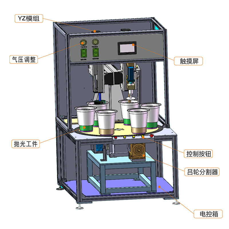 洗护用品与抛光自动化设备