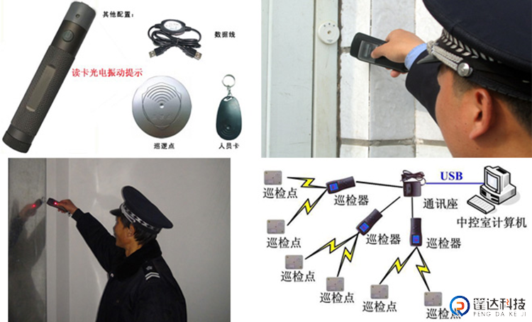 电子巡更系统与机用刀片与石棉包装材料的区别