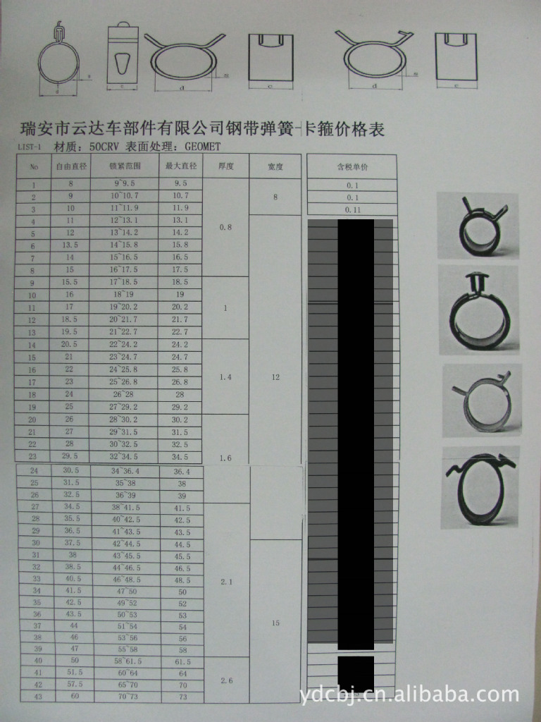 卡箍、抱箍与拉链成型机配件名称