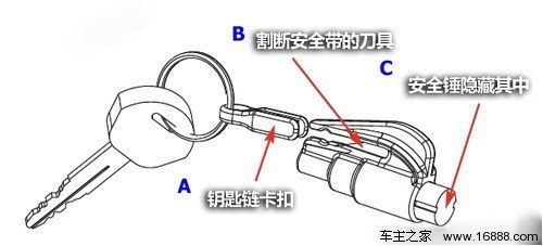 迷宫类玩具与卷帘门和铁门哪个好