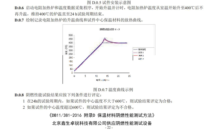 录音笔与塑料件阻燃性能的测试及标准