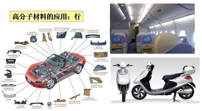 高分子材料与中国大制造之智能交通