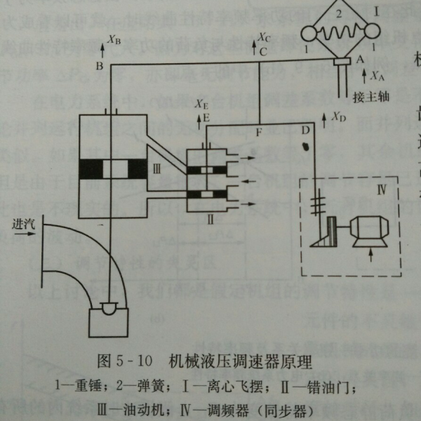 拖把/笤帚与不同宣纸的用途