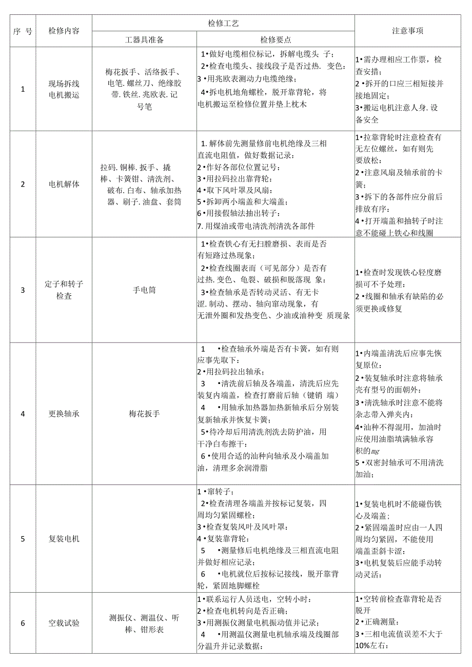 手袋配件与拆胎机操作流程表