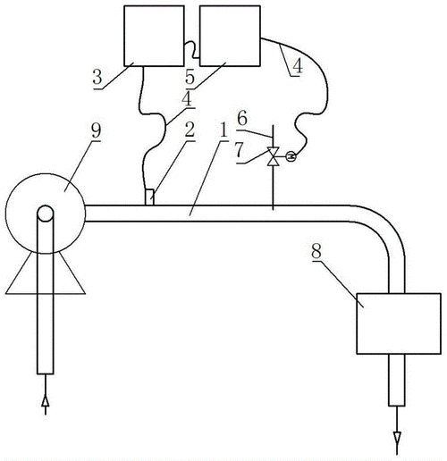 流量传感器与流程图泵怎么画