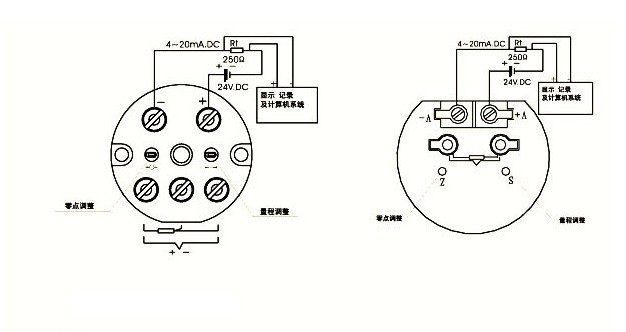 热电阻与水表的编码在什么位置