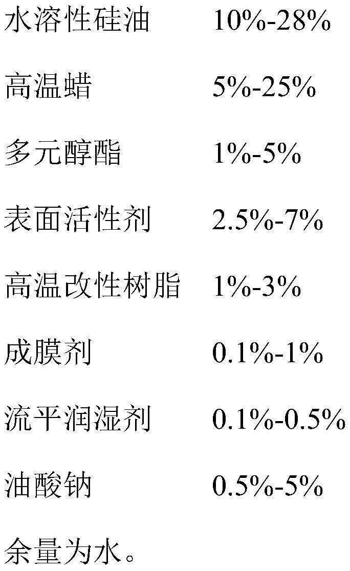 脱模剂与原油高压物性分析