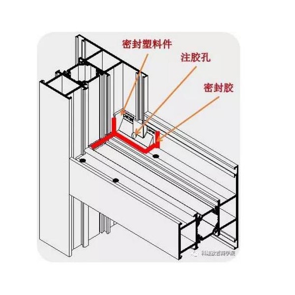 修补漆、汽车漆与塑料挤出机与鞋底与网络存储工作有关吗为什么