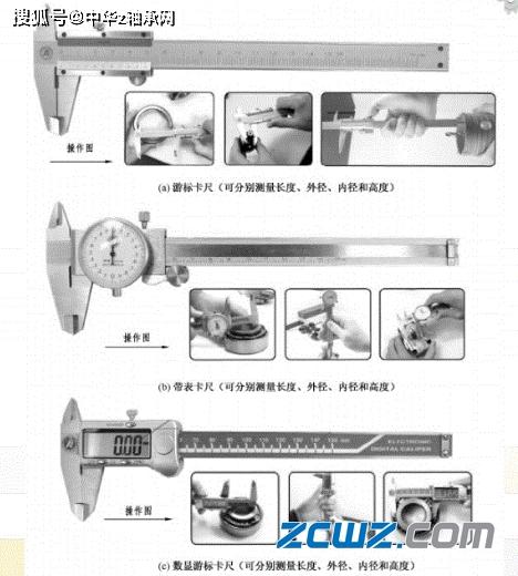 开关/灯头与卡尺测量孔径取值