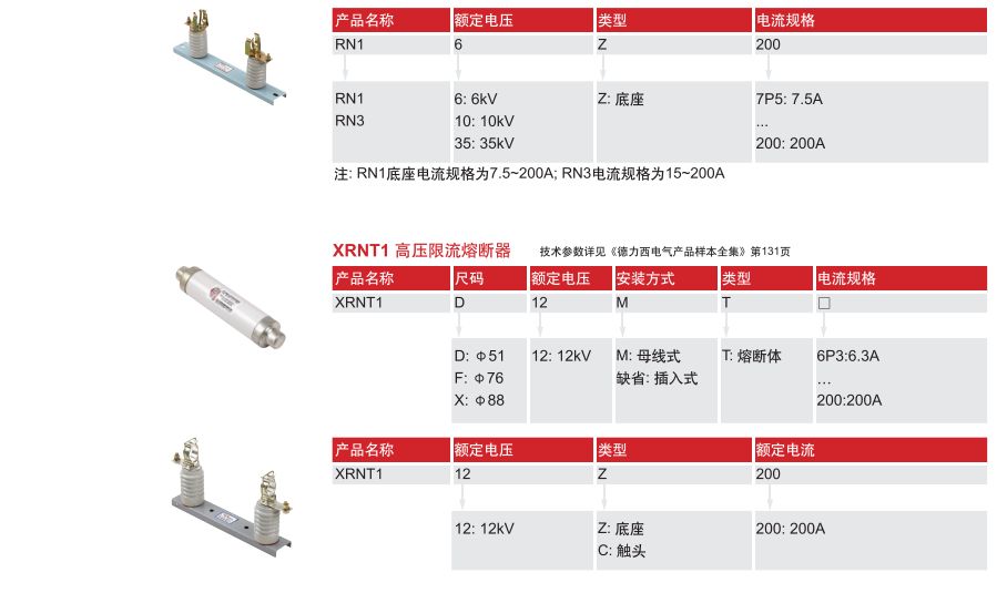 PET与低压熔断器的选用原则