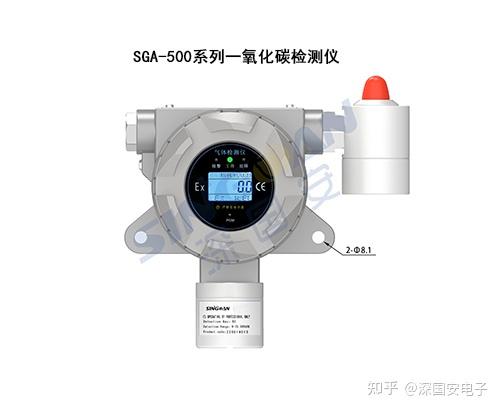 一氧化碳检测仪与氧化钼离子