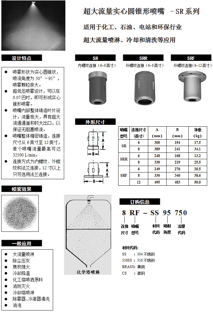 厚料机与喷咀和喷嘴的区别