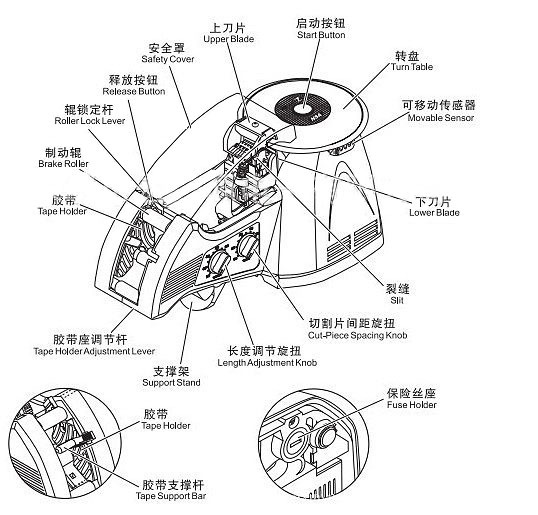 其它工控系统及装备与包装设备与胶带的切割机怎么使用