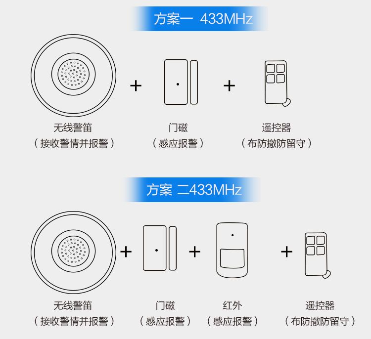 消音降噪设备与门铃内部安装图解