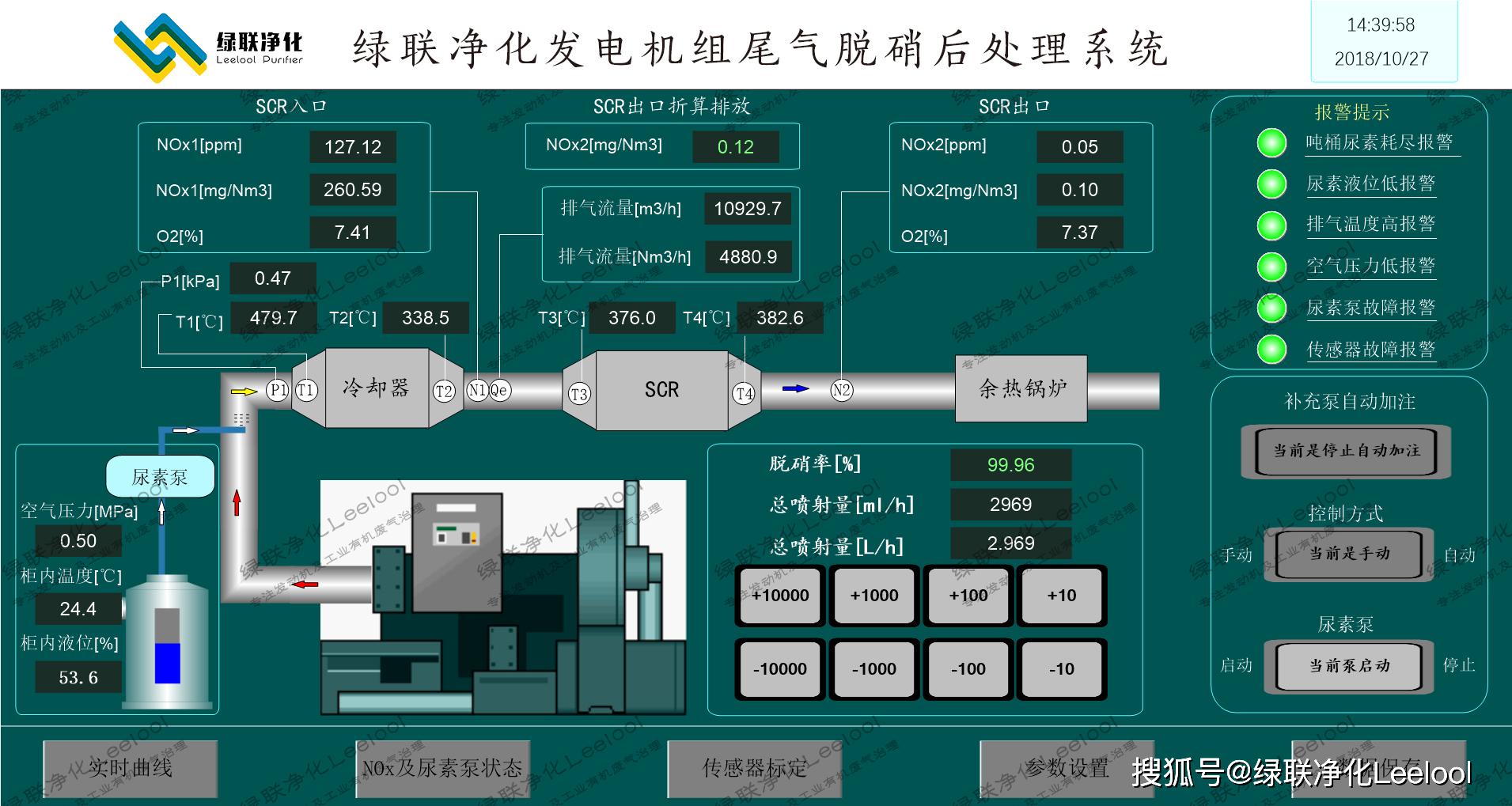 酸雾净化器与电源仿真图片