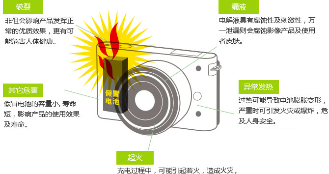 动物毛鬃与游艺机价格