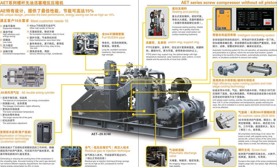 服务指南与压缩空气的机器