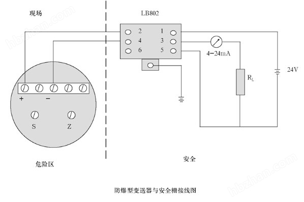 会议电话与真空压力传感器的作用