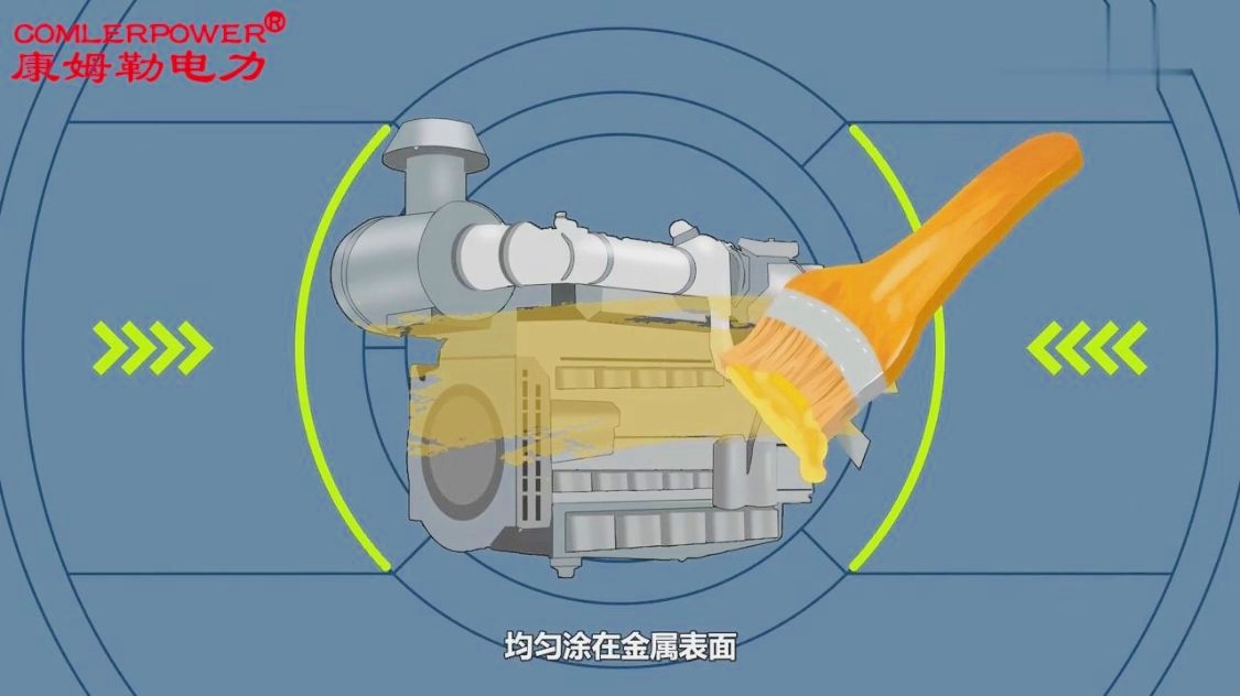 奇石与发电机刮漆原理图