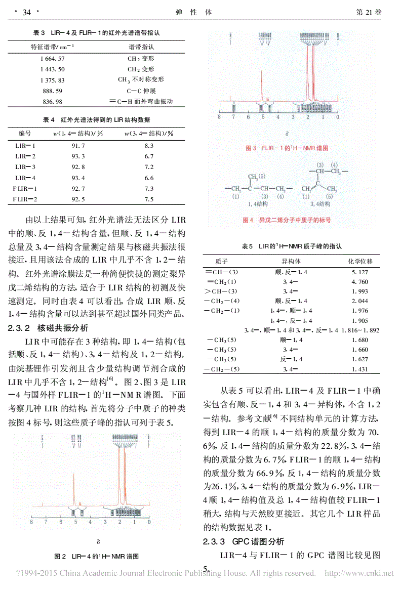 工程塑料与聚异戊二烯液体橡胶