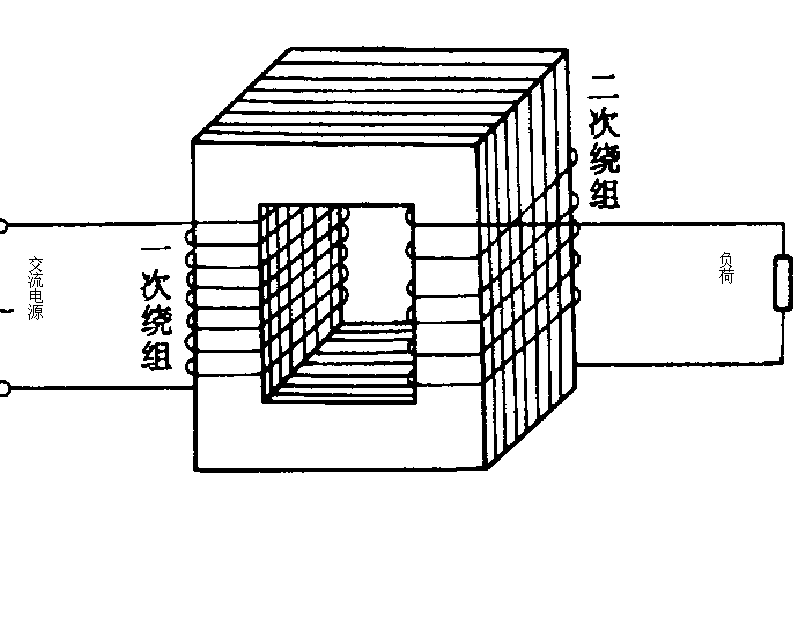 发射器、接收器与热交换器是水箱吗