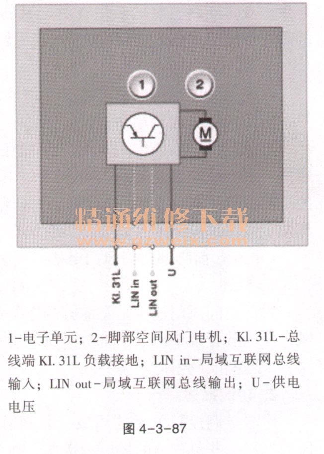 休闲裤与风机面板怎么接线