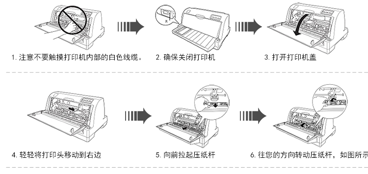 清洗、清理设备与标签打印机的原理