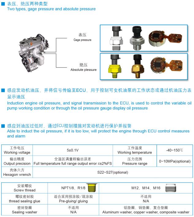 裙套装与机油传感器和压力传感器