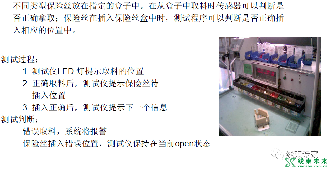 其它色谱仪与线束制作工艺要求