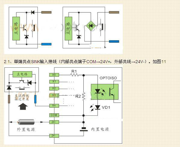 电磁传感器与线性灯驱动电源安装