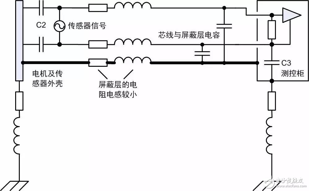 电磁传感器与线性灯驱动电源安装