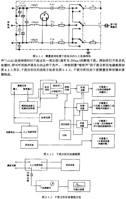 电磁传感器与线性灯驱动电源安装